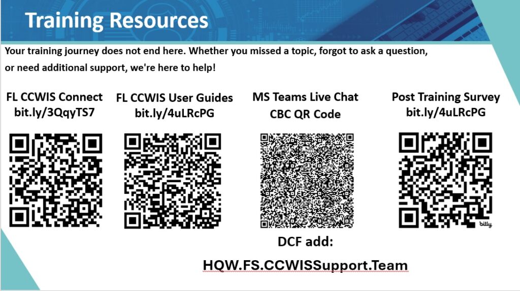 CCWIS Resources - QR Codes